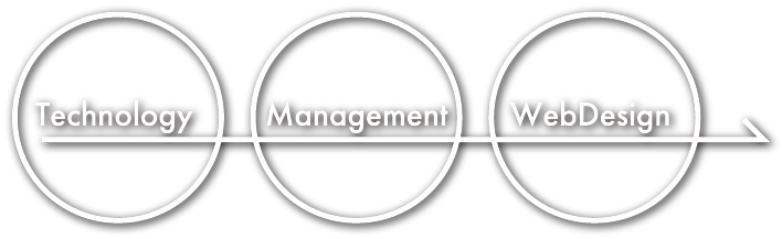 Technology + Management + WebDesign = 相互信頼の構築